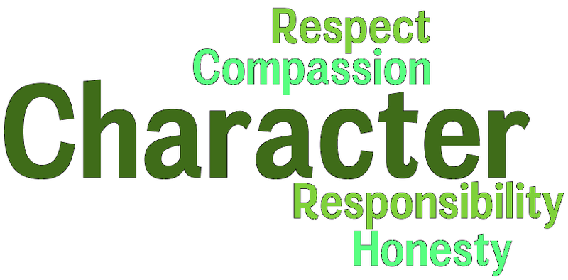 Character_traits Character_traits