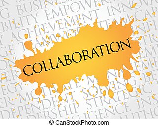 Collaboration-word-cloud-business-concept-drawing_csp33306291-1166762020